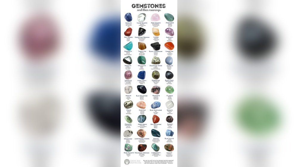 Crystal Meanings: Unlock Hidden Powers and Healing Secrets